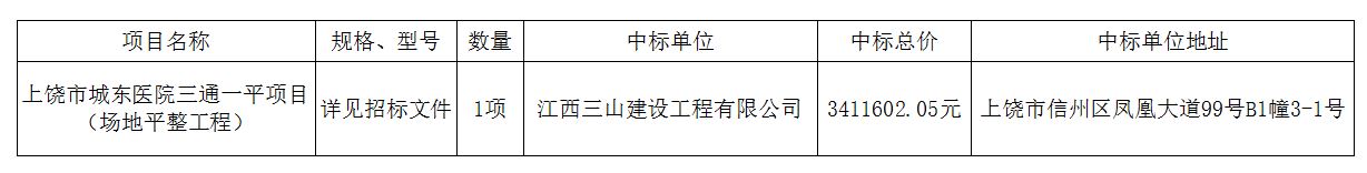 江西旭正投資咨詢有限公司關于上饒市城東醫院三通一平項目（場地平整工程）[招標編號：JXXZCG-2019-003#]公開招標采購中標公告